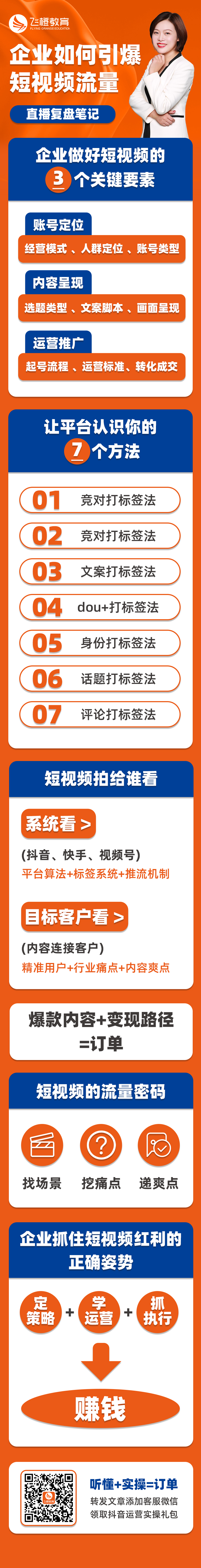 引爆流量落地页(1)